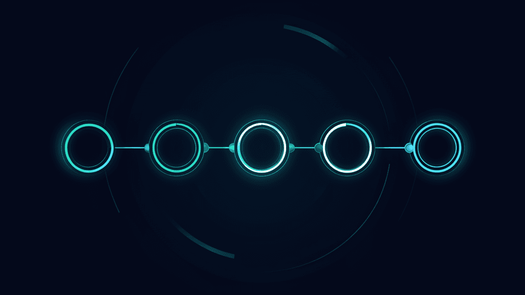 Completed series — 6 articles covering AI readiness, ROI, governance, security, rollout, and measurement